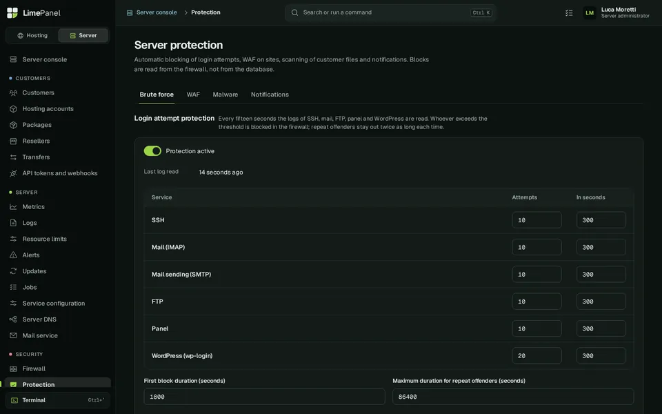 Protection: Brute-force blocking on SSH, mail, FTP, panel and WordPress, per-site WAF and malware scanning.